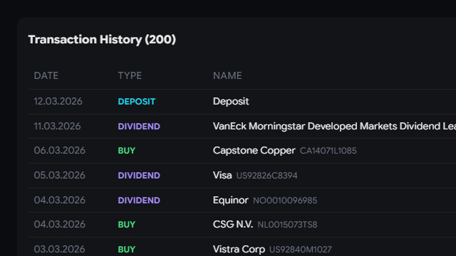 Add Positions